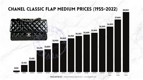 chanel bags melbourne|chanel bag price list.